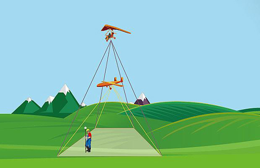 測(cè)繪科學(xué)技術(shù) 測(cè)繪科學(xué)技術(shù)